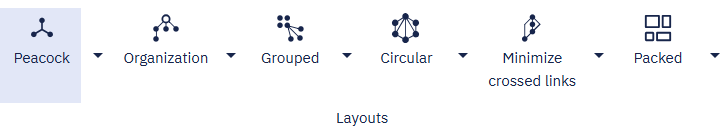 Split button component in ribbon tab